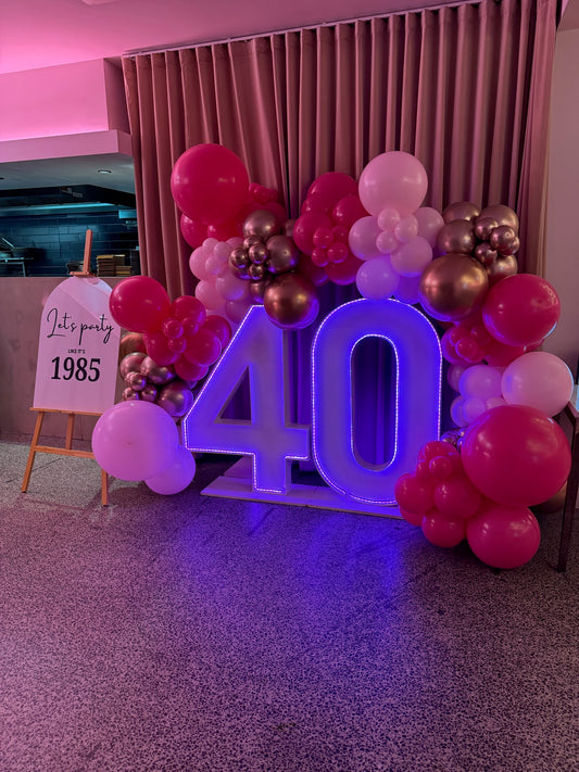 40th Birthday Package