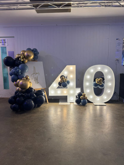 40th Birthday Package